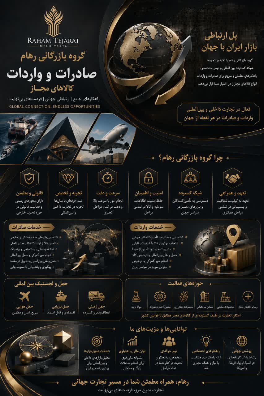 خدمات صادرات و واردات